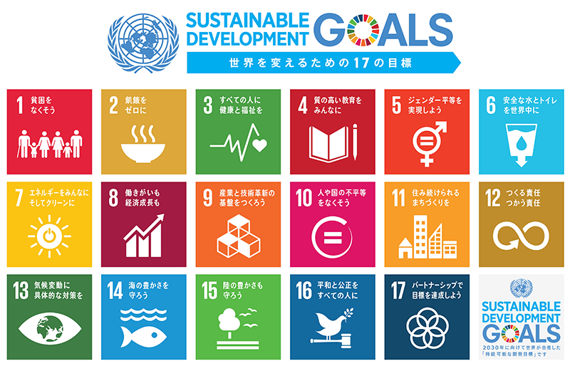 SDGsの17目標